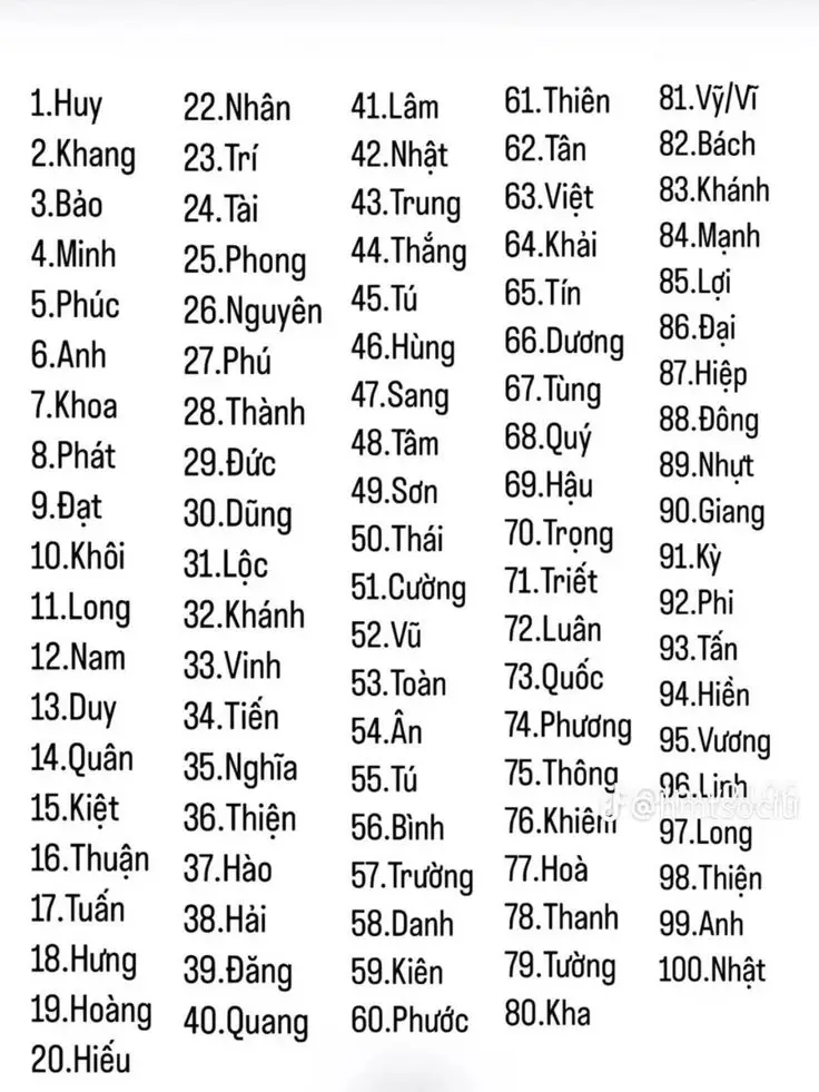 Hình nền chữ cái theo tên - Cá nhân hóa thiết bị của bạn 25