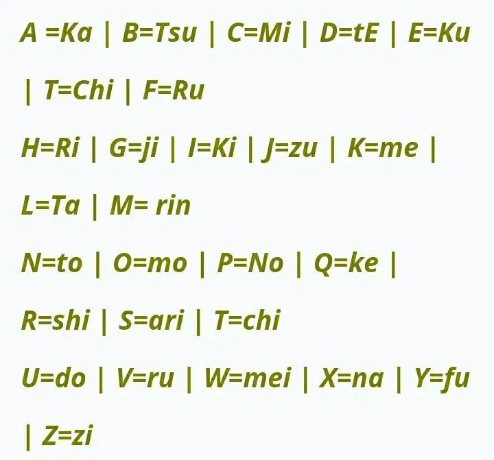 Hình nền chữ cái theo tên - Cá nhân hóa thiết bị của bạn 59