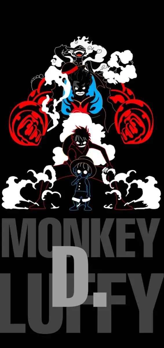 Hình Nền Điện Thoại Luffy Gear 5 Thú Vị Cho Fan Nhái 37