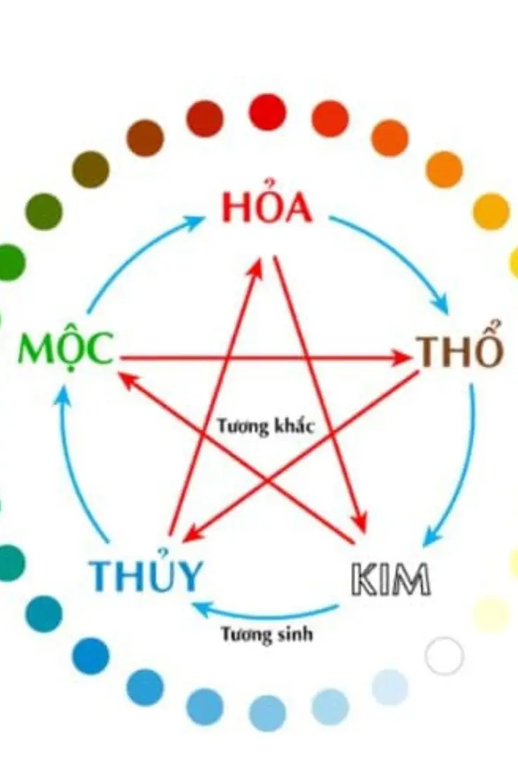 Hình nền may mắn trong học tập tạo động lực cho bạn 52