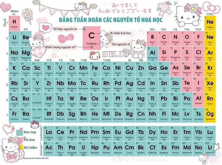 Hình Nền Máy Tính Màu Hồng Ngọt Ngào 58