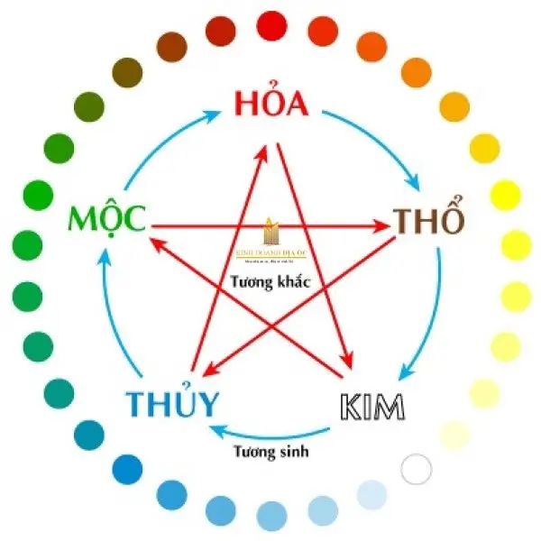 Hình nền phong thủy mệnh Kim - Hình nền hợp phong thủy cho người mệnh Kim 15