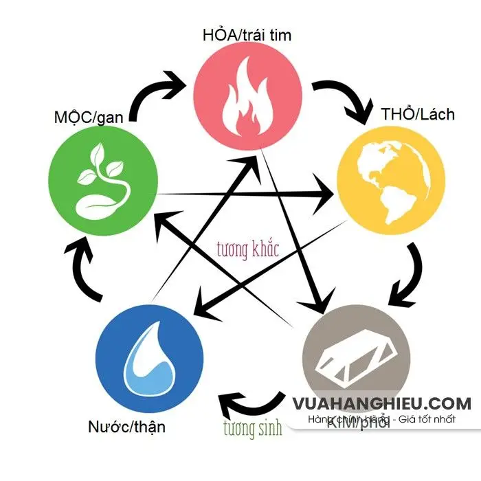 Hình nền phong thủy mệnh Kim - Hình nền hợp phong thủy cho người mệnh Kim 17