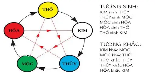 Hình nền phong thủy mệnh Kim - Hình nền hợp phong thủy cho người mệnh Kim 38