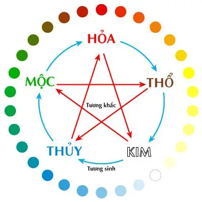 Hình nền phong thủy mệnh Kim - Hình nền hợp phong thủy cho người mệnh Kim 44
