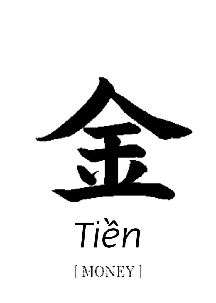 Hình Xăm Chữ Tàu Ý Nghĩa - Sự Giao Thoa Văn Hóa 15