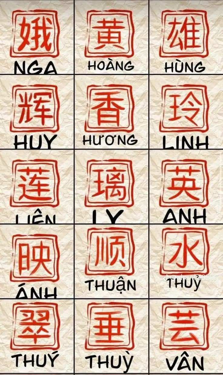 Hình Xăm Chữ Tàu Ý Nghĩa - Sự Giao Thoa Văn Hóa 49