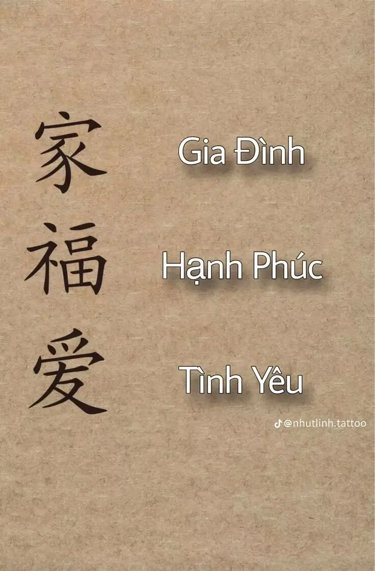Hình Xăm Chữ: Tìm Hiểu Về Những Ý Nghĩa Sâu Sắc