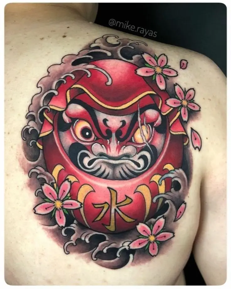 Hình Xăm Daruma Nhật Cổ: Biểu Tượng May Mắn Và Hình Ảnh Đẹp 19