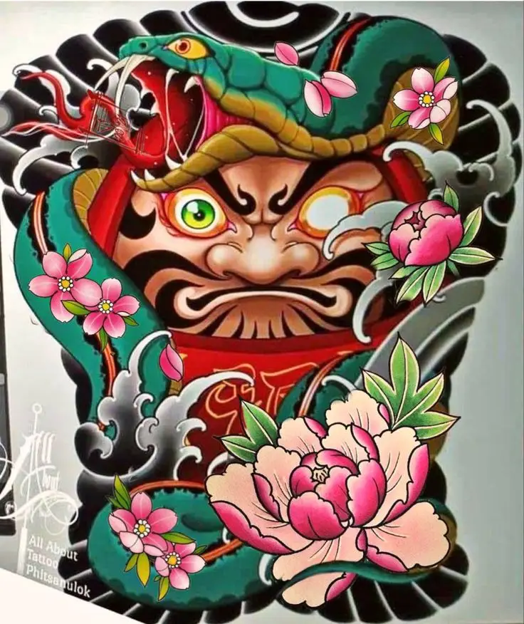 Hình Xăm Daruma Nhật Cổ: Biểu Tượng May Mắn Và Hình Ảnh Đẹp 39