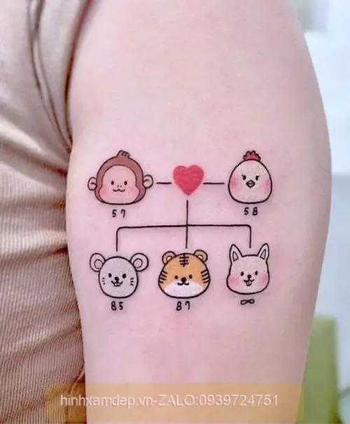 Ý nghĩa hình xăm năm sinh gia đình và cách lựa chọn 6