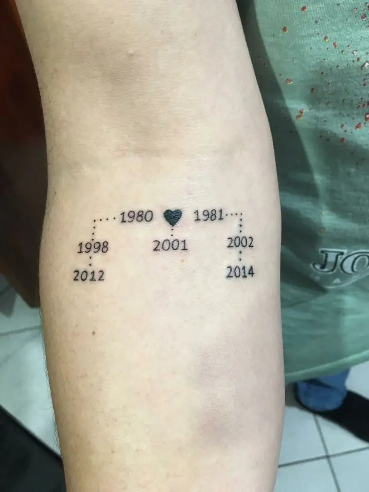 Ý nghĩa hình xăm năm sinh gia đình và cách lựa chọn 56