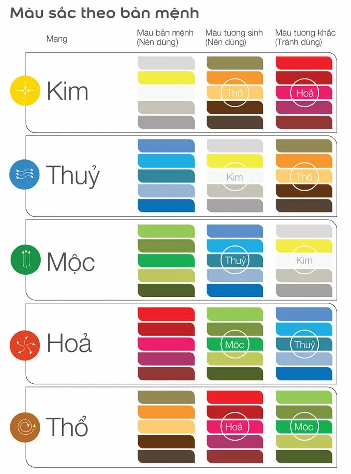 Hình Nền Phong Thủy May Mắn Cho Mệnh Kim 54